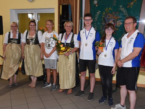 Sommerfest-2019
